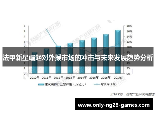 法甲新星崛起对外援市场的冲击与未来发展趋势分析