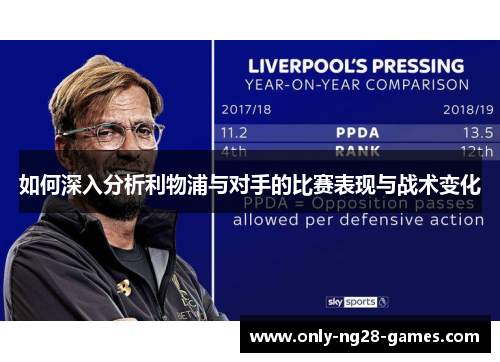 如何深入分析利物浦与对手的比赛表现与战术变化
