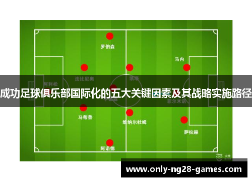成功足球俱乐部国际化的五大关键因素及其战略实施路径