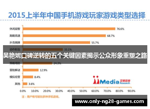 吴艳妮口碑逆转的五个关键因素揭示公众形象重塑之路