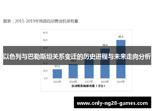 以色列与巴勒斯坦关系变迁的历史进程与未来走向分析