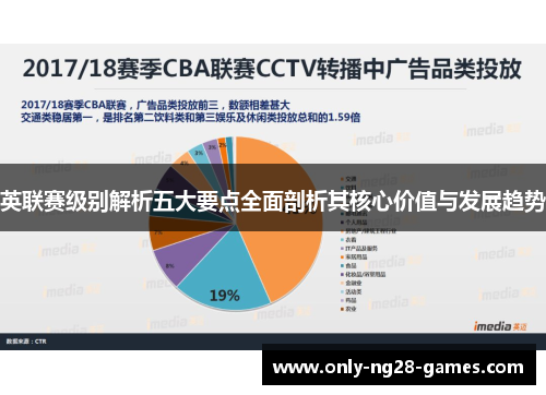 英联赛级别解析五大要点全面剖析其核心价值与发展趋势