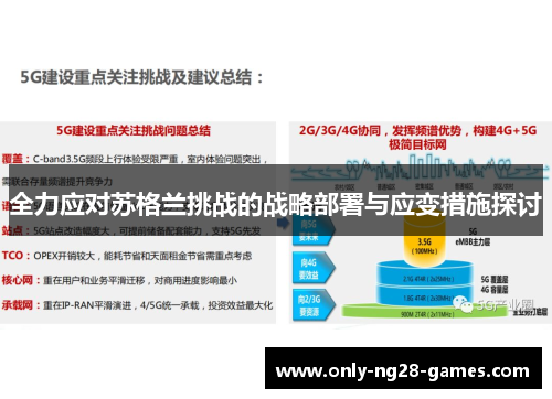 全力应对苏格兰挑战的战略部署与应变措施探讨