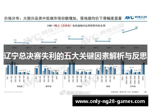 辽宁总决赛失利的五大关键因素解析与反思