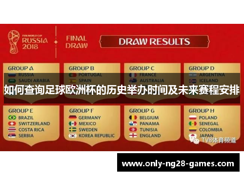 如何查询足球欧洲杯的历史举办时间及未来赛程安排