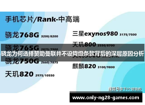 骁龙为何选择赞助曼联并不设降级条款背后的深层原因分析