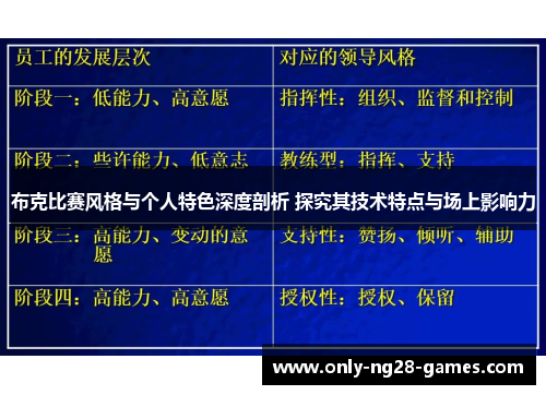 布克比赛风格与个人特色深度剖析 探究其技术特点与场上影响力