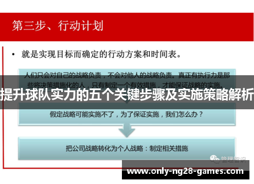 提升球队实力的五个关键步骤及实施策略解析 提升球队实力的五个关键步骤及实施策略解析