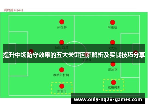 提升中场防守效果的五大关键因素解析及实战技巧分享 提升中场防守效果的五大关键因素解析及实战技巧分享