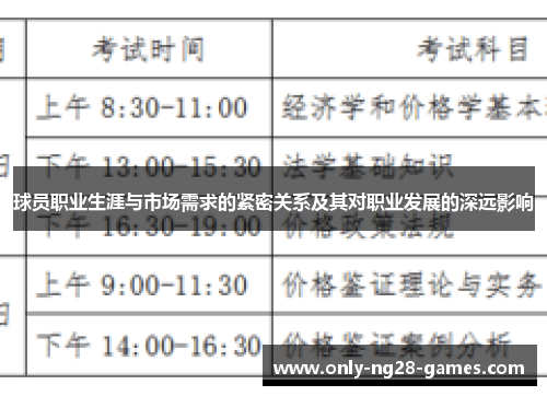 球员职业生涯与市场需求的紧密关系及其对职业发展的深远影响 球员职业生涯与市场需求的紧密关系及其对职业发展的深远影响