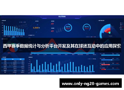 西甲赛季数据统计与分析平台开发及其在球迷互动中的应用探索 西甲赛季数据统计与分析平台开发及其在球迷互动中的应用探索