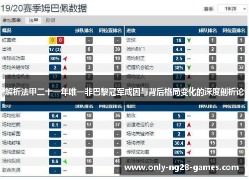 解析法甲二十一年唯一非巴黎冠军成因与背后格局变化的深度剖析论 解析法甲二十一年唯一非巴黎冠军成因与背后格局变化的深度剖析论