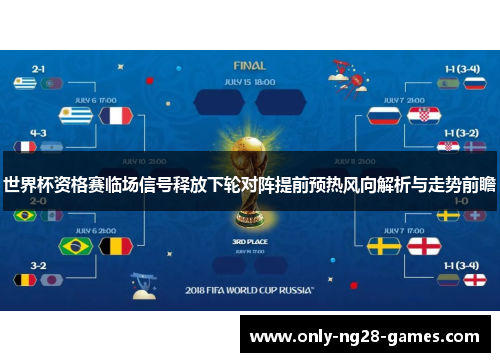 世界杯资格赛临场信号释放下轮对阵提前预热风向解析与走势前瞻